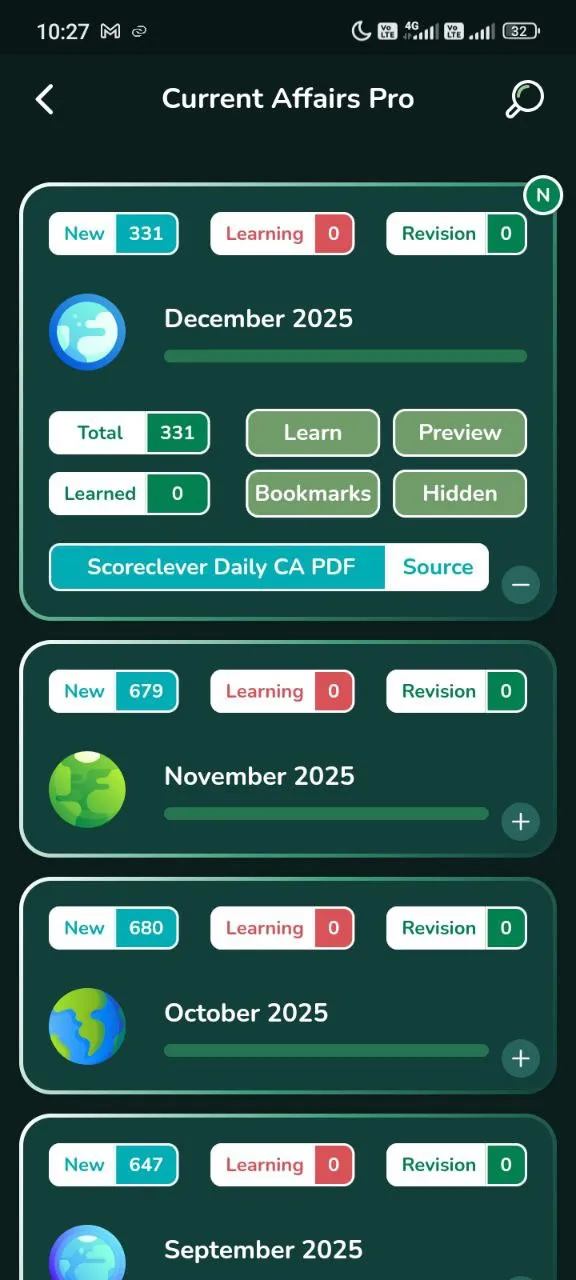 Categories Per Topic